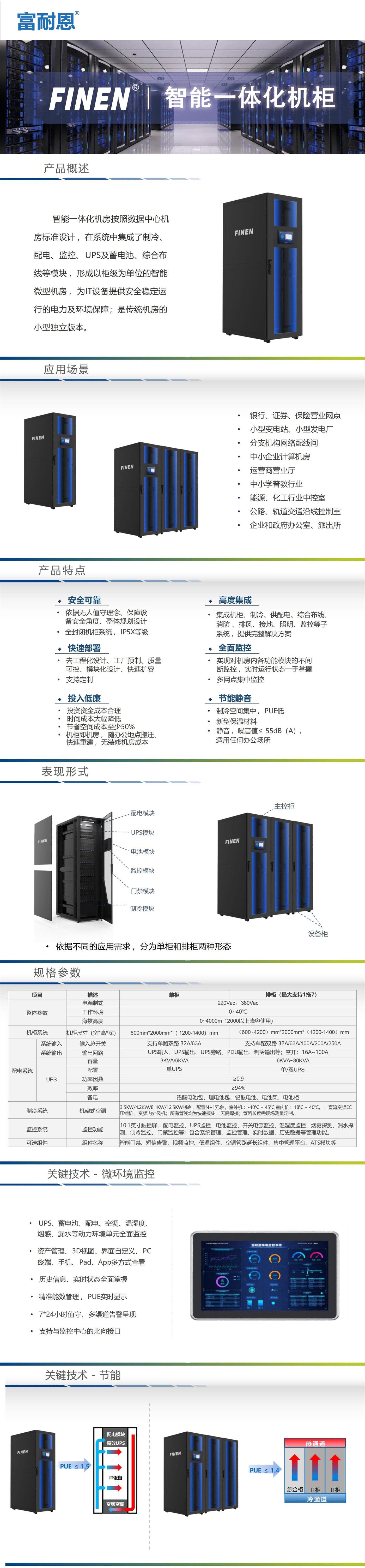 富耐恩 富耐恩